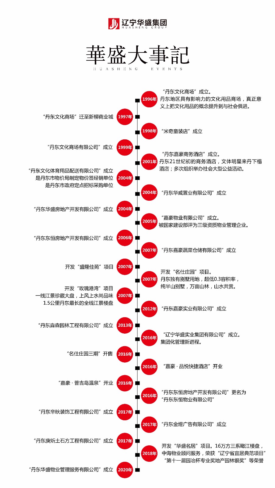 长图1.jpg